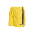 Sprinter Short - Eqt Yellow